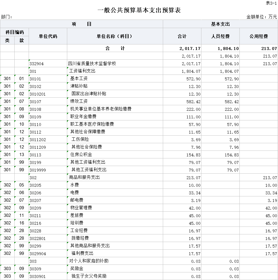 图片7.png 图片7.png